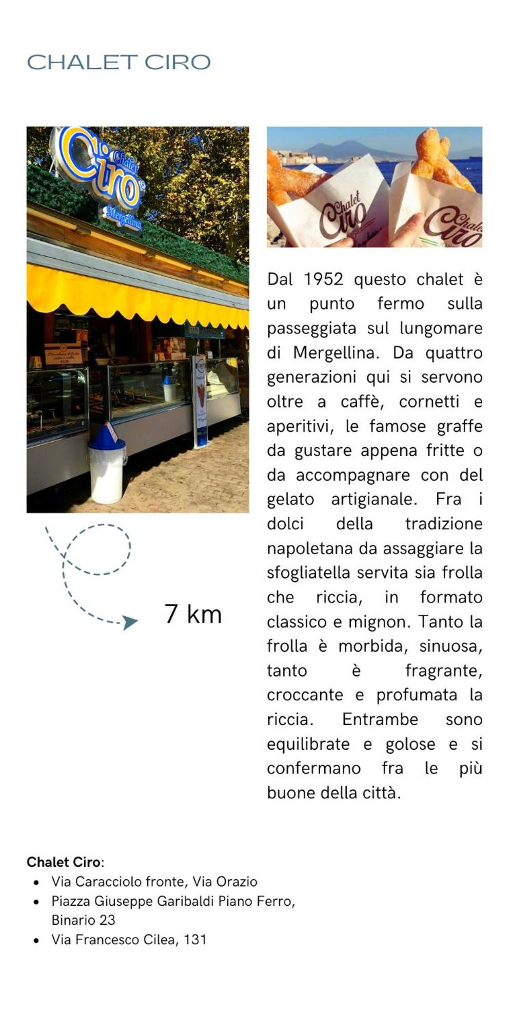 B&B Piccololucio2 Наполи Екстериор снимка